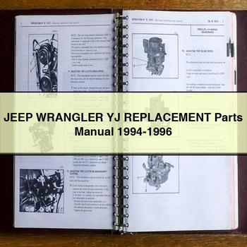 Manual de piezas de repuesto para Jeep WRANGLER YJ 1994-1996