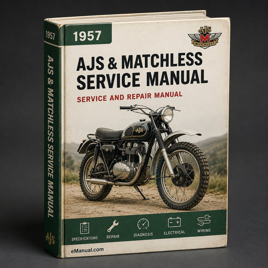 AJS & MATCHLESS 1957-1966 Service Repair Workshop Manual