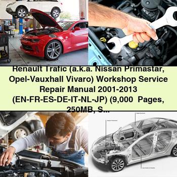 Manual de reparación y servicio del Renault Trafic (también conocido como Nissan Primastar Opel-Vauxhall Vivaro) 2001-2013 (EN-FR-ES-DE-IT-NL-JP) (más de 9000 páginas, 250 MB, indexado y con capacidad de búsqueda)