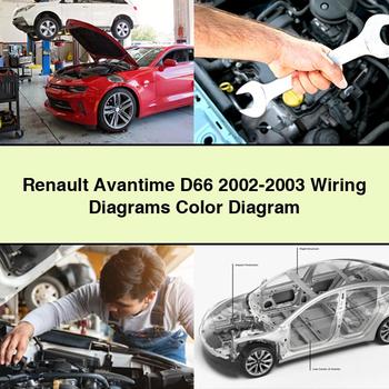 Diagramas de cableado Renault Avantime D66 2002-2003 Diagrama de colores