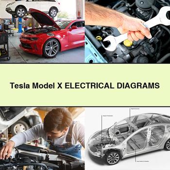 Diagramas eléctricos del modelo X de Tesla