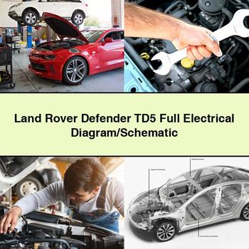 Diagrama eléctrico completo del Land Rover Defender TD5