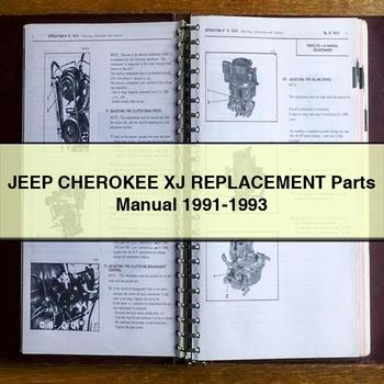 Manual de piezas de repuesto para Jeep CHEROKEE XJ 1991-1993