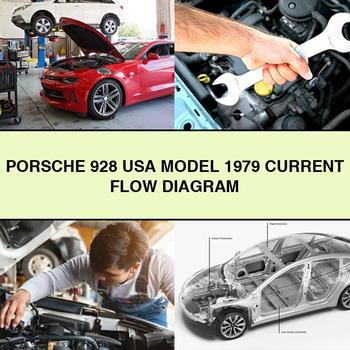 PORSCHE 928 USA Modell 1979 STROMFLUSS Diagramm