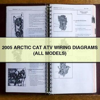 2005 Arctic CAT ATV Wiring DiagramS (ALL ModelS)