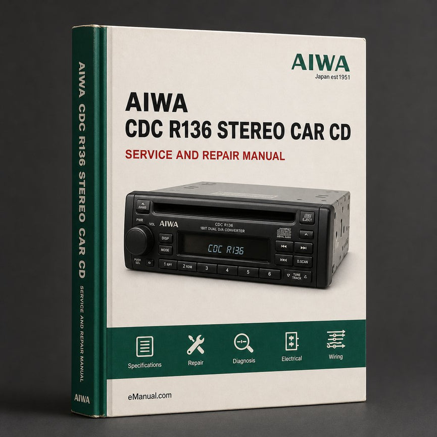 Parts List Manual Aiwa CDC R136 Stereo CAR CD Receiver