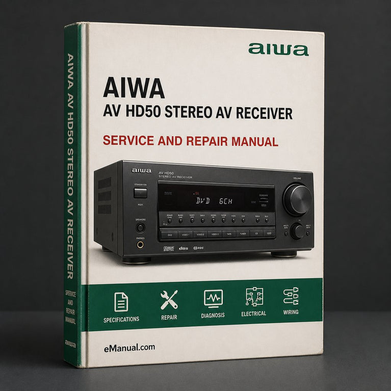 Parts List Manual Aiwa AV HD50 Stereo AV Receiver
