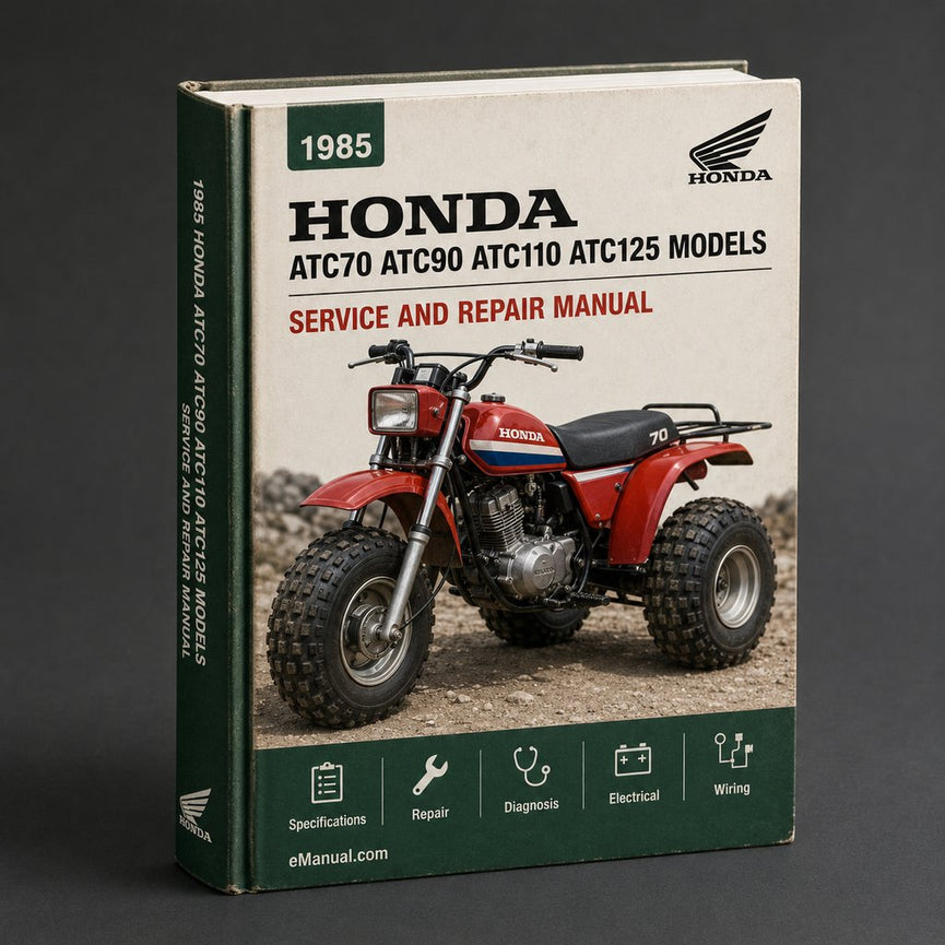 1985 Honda ATC70 ATC90 ATC110 ATC125 Models ATV Service Repair Manual