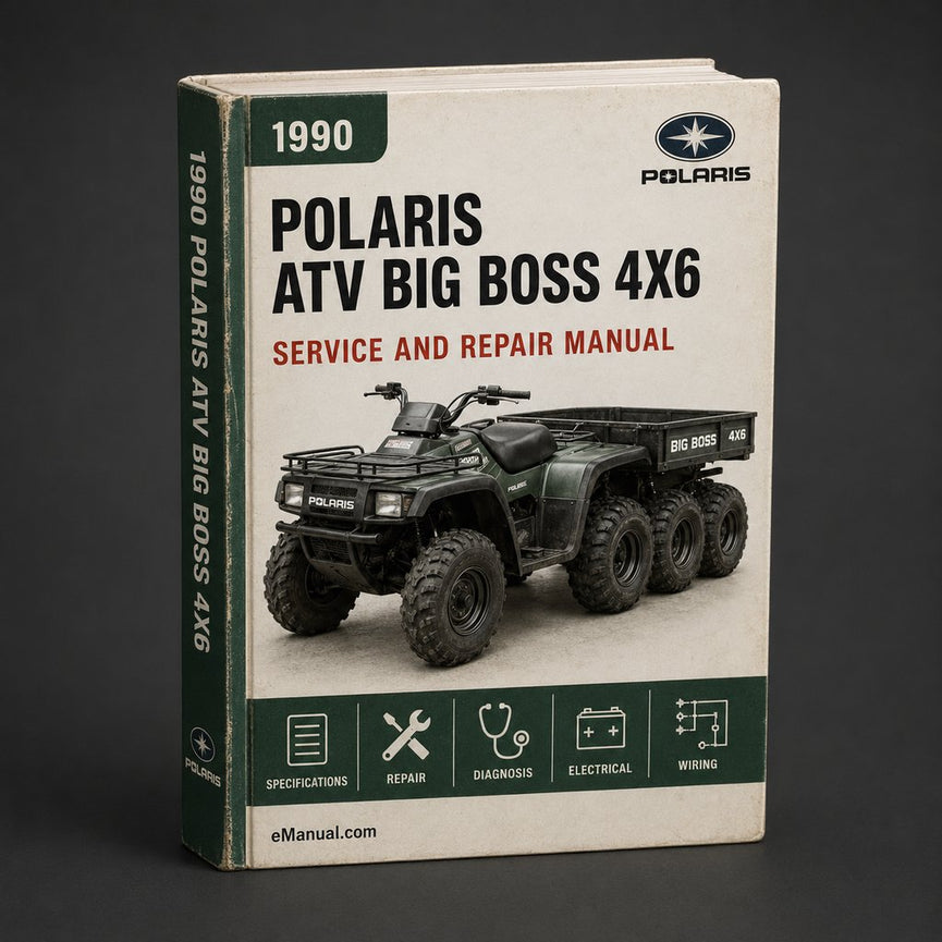 1990 ATV Polaris Big Boss 4x6 Service Repair Manual