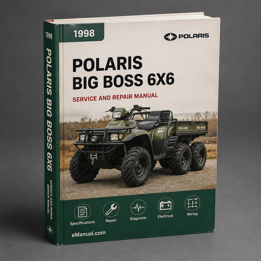 1998 Polaris Big Boss 6x6 Parts Manual
