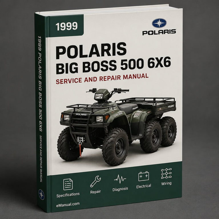 1999 Polaris Big Boss 500 6x6 Parts Manual