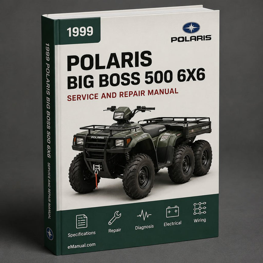 1999 Polaris Big Boss 500 6x6 Parts Manual