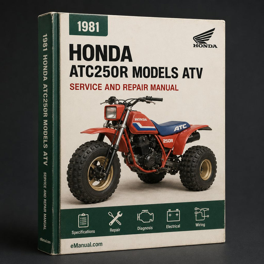 Honda ATC250R Models ATV Service Repair Manual 1981-1984