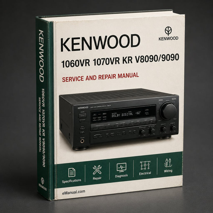 Kenwood 1060VR 1070VR KR V8090/9090 Service Repair Workshop Manual PDF