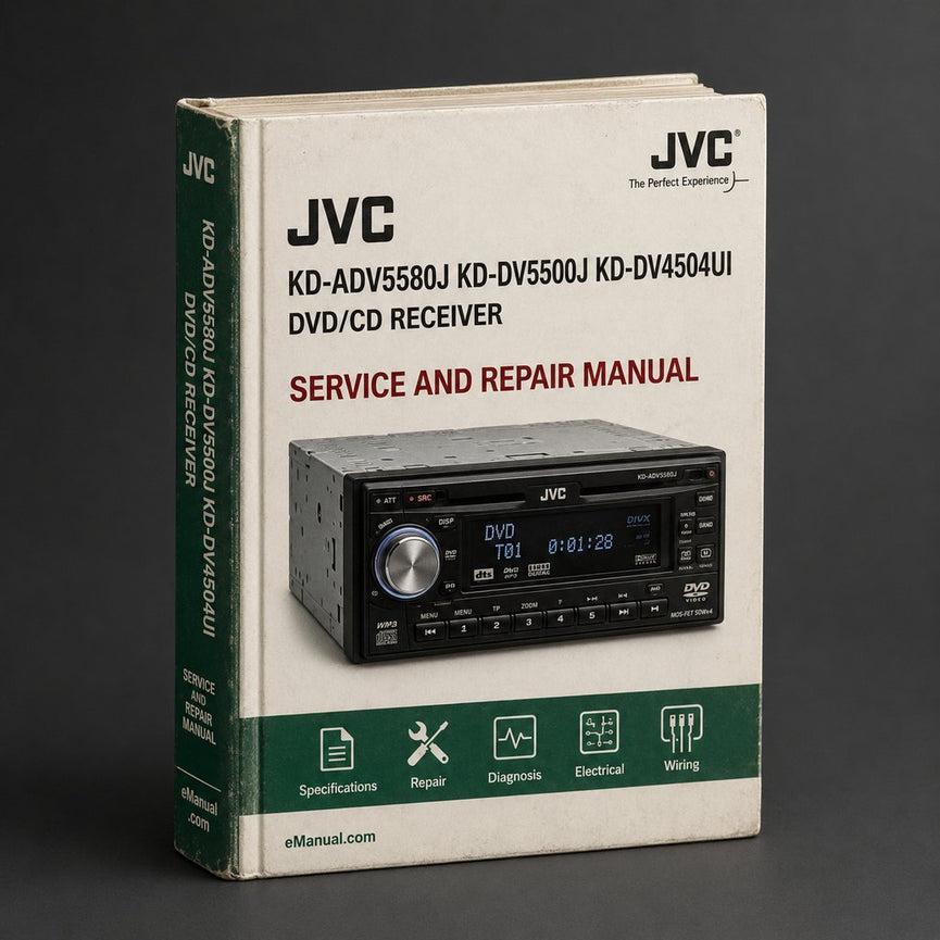 JVC Kd-adv5580j Kd-dv5500j Kd-dv4504ui Dvd/cd Receiver Service Repair Workshop Manual PDF