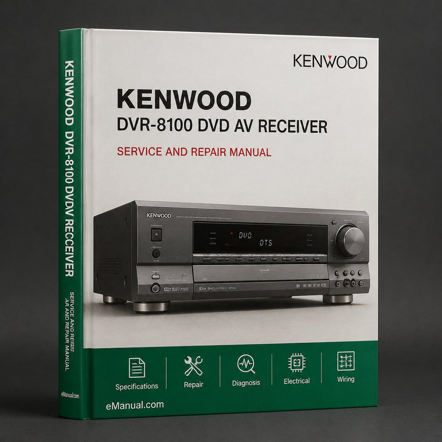 Kenwood DVR-8100 DVD AV Receiver Service Repair Workshop Manual PDF